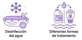 Qu&eacute; son los invernadores